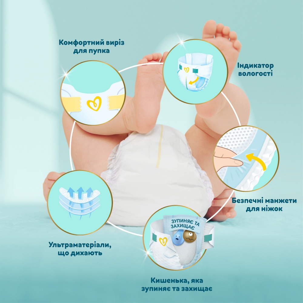 Подгузники Pampers Premium Care Размер 3 6-10 кг 40 шт.