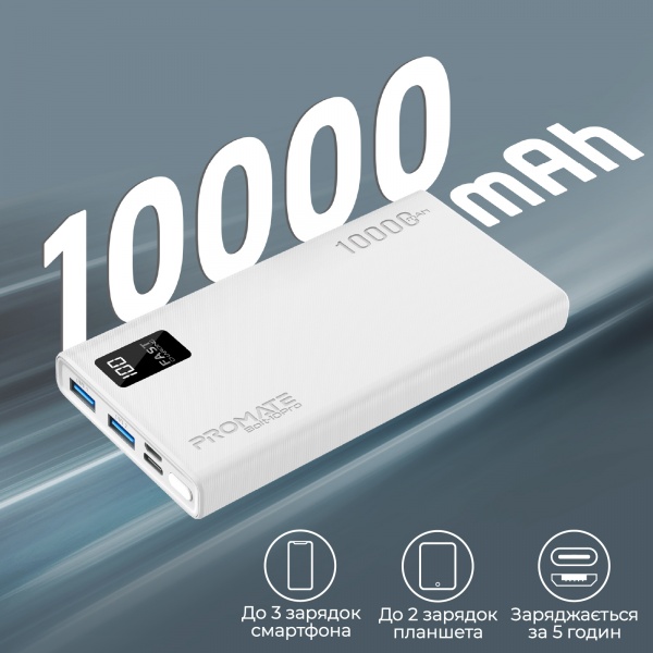 Повербанк Promate 10000 mAh (bolt-10pro.white) 