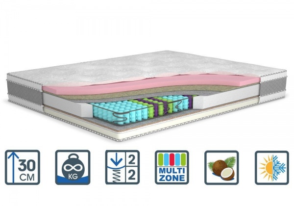 Матрац Голд MatroLuxe 160x200 см