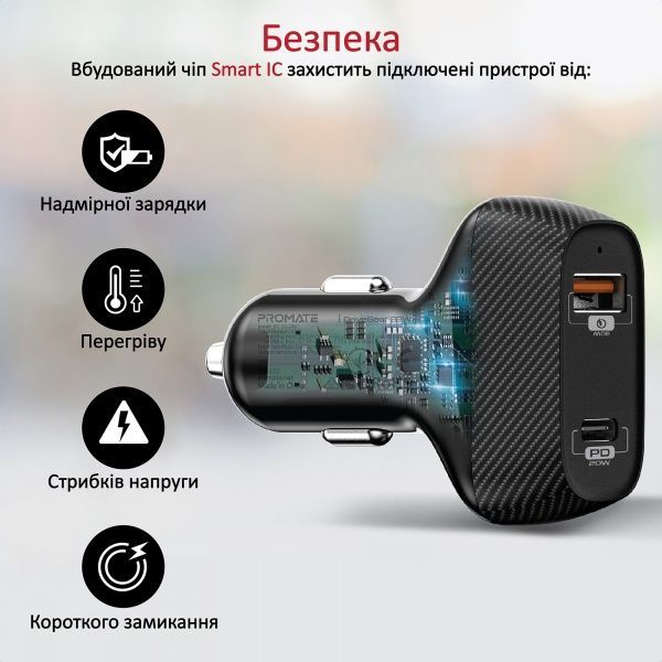 Автомобільний зарядний пристрій Promate DriveGear-33W PD USB-C + QC 3.0 USB-A Black