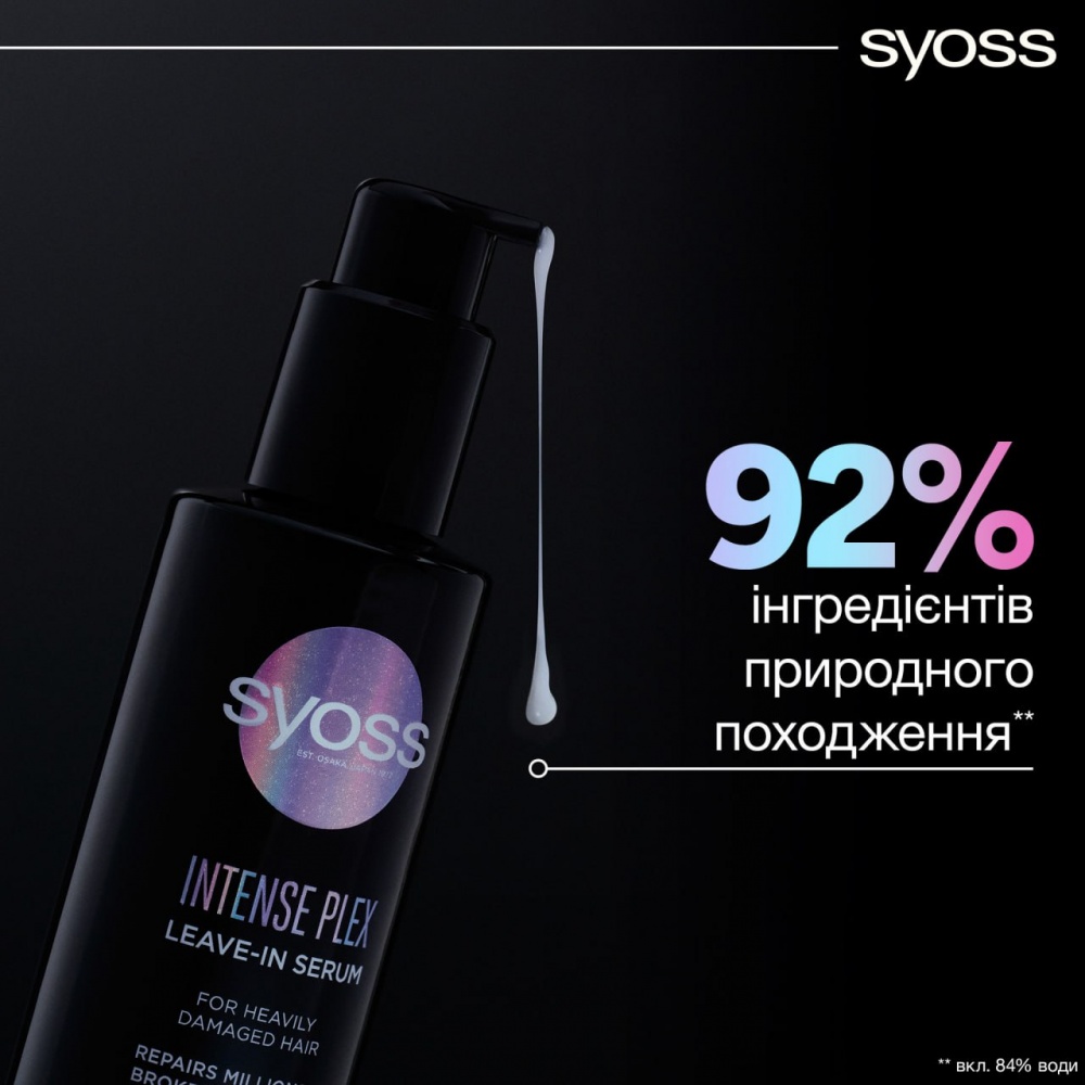 Сироватка SYOSS Intensive Plex 100 мл