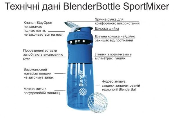 Шейкер Sport Mixer 590 мл black/teal Blender Bottle