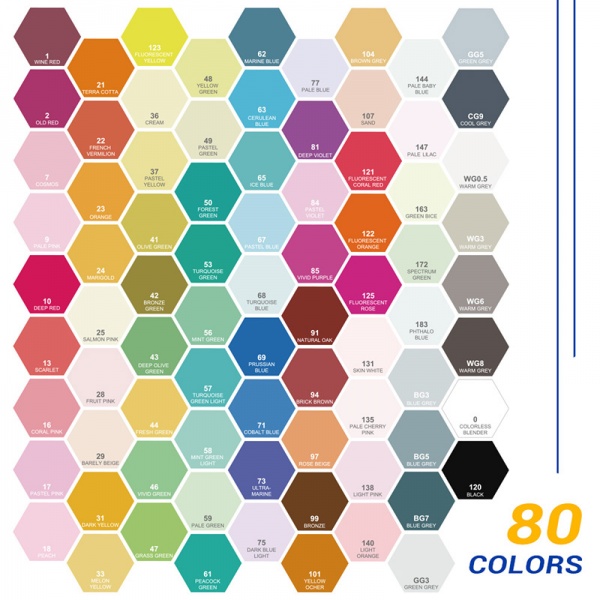 Набор спиртовых маркеров Arrtx Oros 80 цветов LC302406 