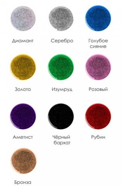 Глітер Kompozit MAGIC STARS Чорний Оксамит 0,06кг