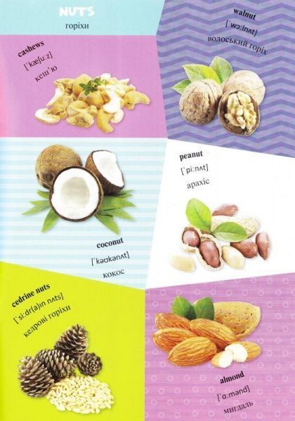 Книга «Продукты» 978-617-690-198-3