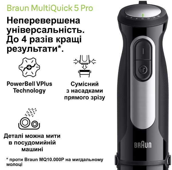 Блендер заглибний Braun MultiQuick 5 Pro MQ55236MBK