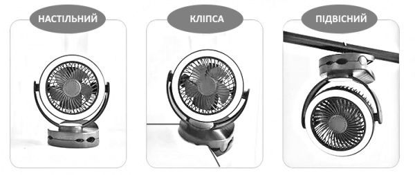 USB-вентилятор Wild Wind WUF-882Wh