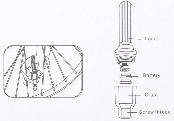 Фонарь велосипедный габаритный BHLS01-Sl