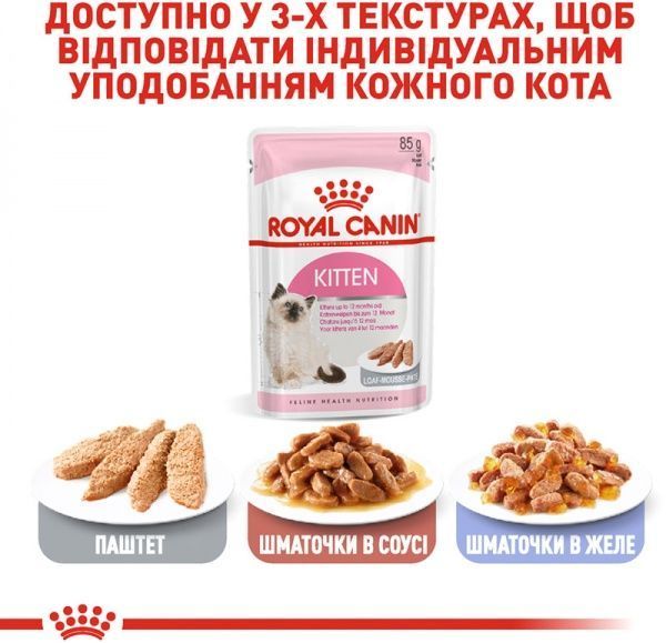 Корм Royal Canin Паштет Kitten Loaf 85 г