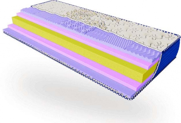 Матрац Boho ЕММ 160x200 см