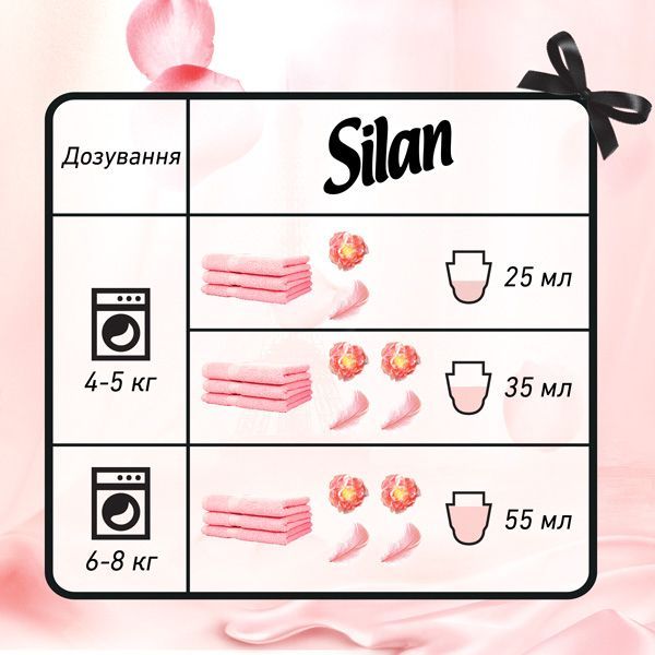 Кондиционер для белья Silan Supreme Элеганс 0,6 л
