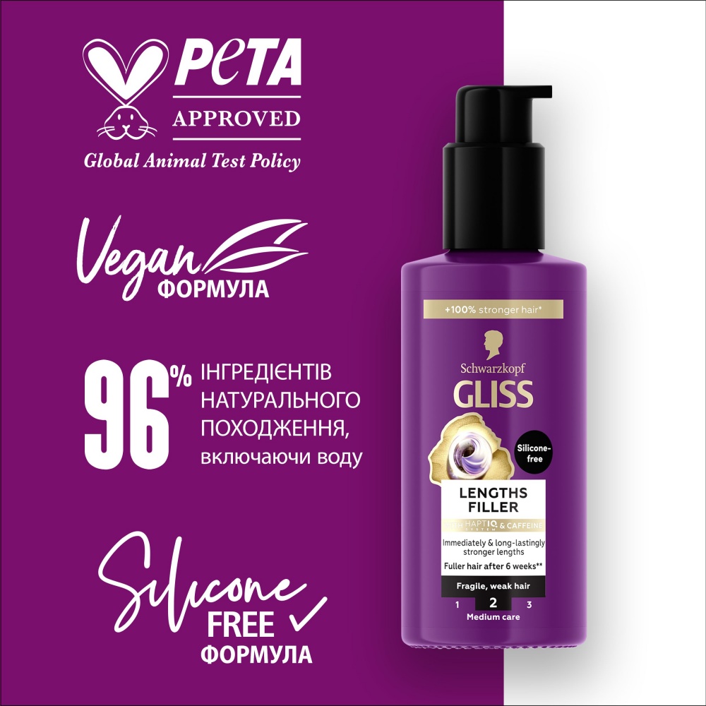 Филлер GLISS Full Hair Wonder для длины 100 мл