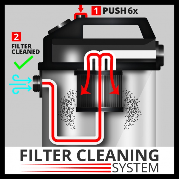 Пылесос Einhell TE-VC 2340 SACL 2342470