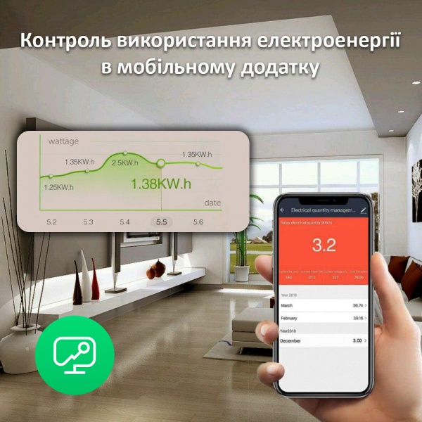 Умная розетка Nous Wi-Fi A7 Smart Plug 16A белый 