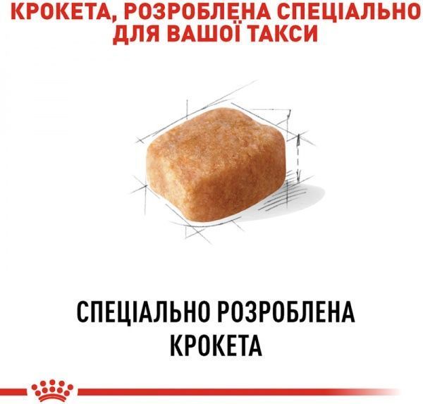 Корм Royal Canin для собак DACHSHUND ADULT 1,5 кг