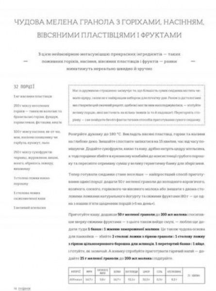 Книга Джейми Оливер «Супер еда на каждый день» 978-617-679-666-4