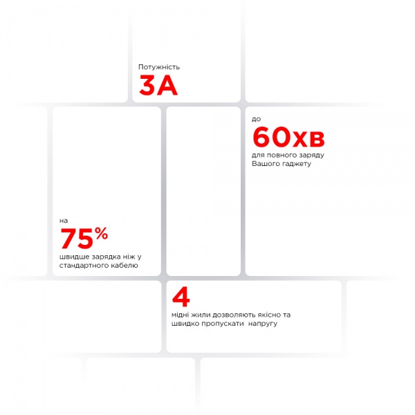 Кабель Armorstandart AR16 Type-C 3A 1m White белый (ARM59533) 