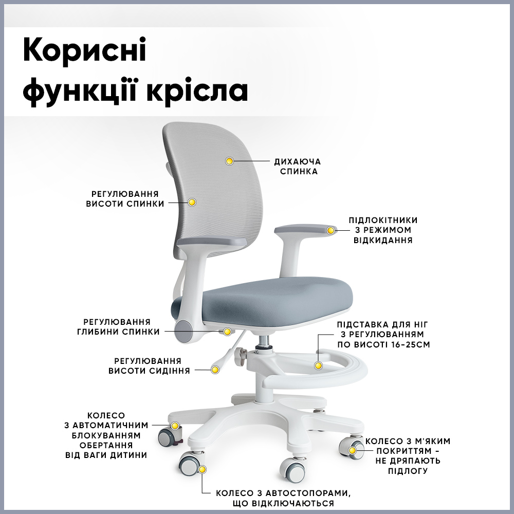 Крісло дитяче Mealux Atlas Air Dark Blue сірий/синій