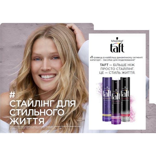 Лак для волосся TAFT Power Невидима фіксація для укладки мегафіксація 5 Power Невидима фіксація 250 мл