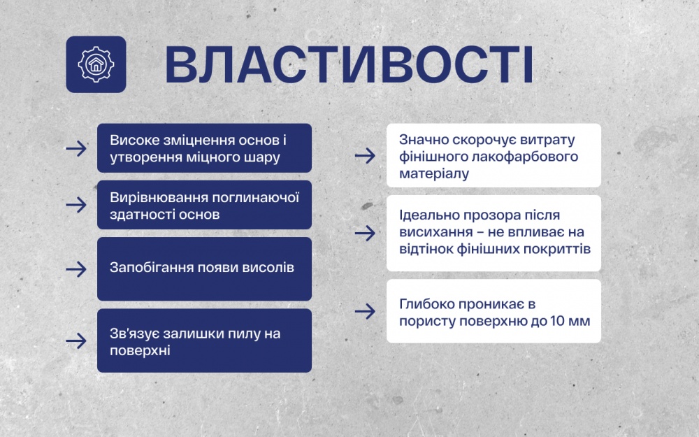 Ґрунтовка акрилова глибокопроникна КОРАБЕЛЬНА 10 л