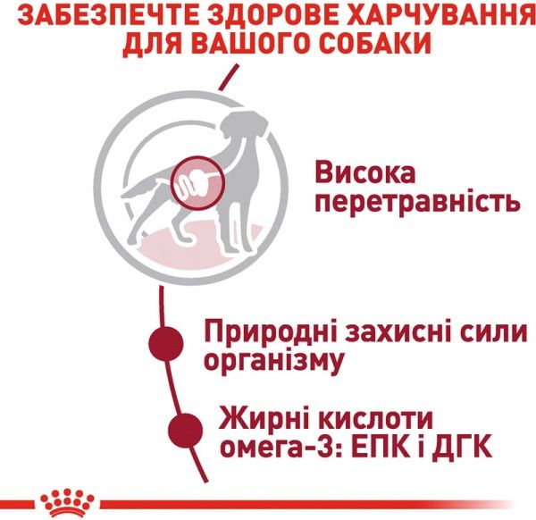 Корм Royal Canin для собак MEDIUM ADULT (Медіум Едалт соус), пауч, 140 г