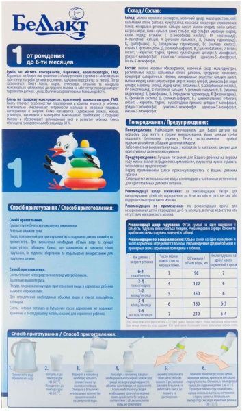 Сухая молочная смесь Беллакт с нуклеотидами 1 400 г 4810263018638