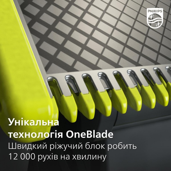 Электробритва Philips OneBlade QP6541/15 (3-в-1) с лезвием 360 