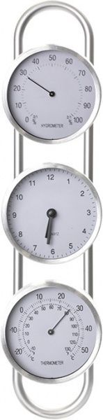 Термогигрометр Стеклоприбор биметаллический с часами
