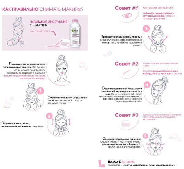 Мицеллярная вода Garnier Skin natural Чистая кожа 400 мл