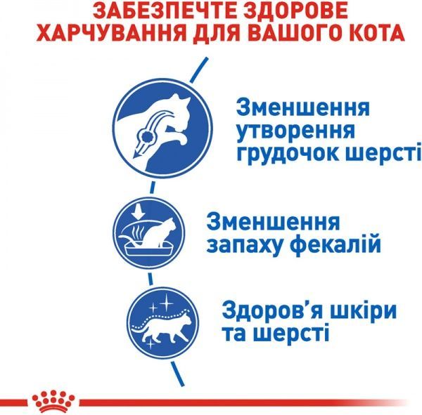 Корм Royal Canin Indoor Long Hair 400 г