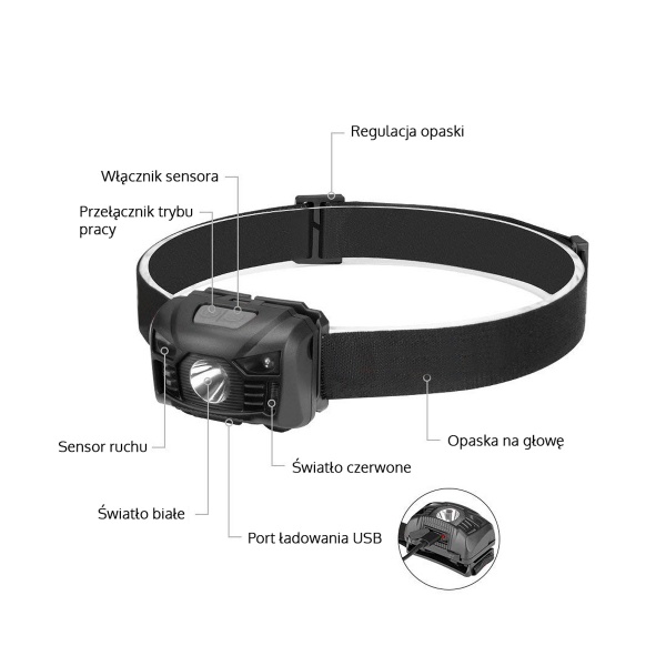 Фонарик на голову Vayox VA0020