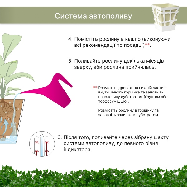 Вазон пластиковий Idel Quadro 17 см квадратний 4,3 л фісташковий (740040) 