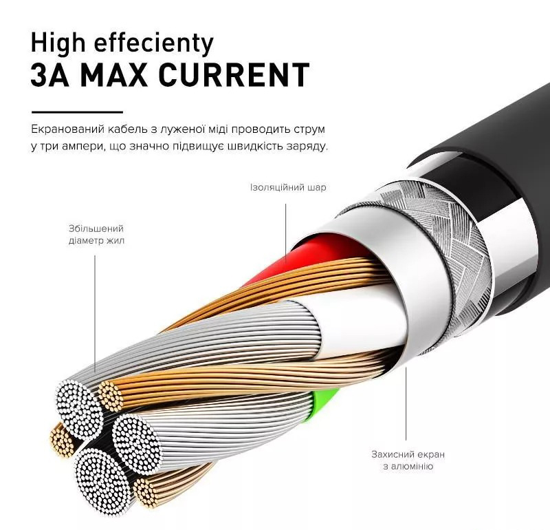 Кабель Luxe Cube 3A/60W USB-C to USB 1 м белый (8889998698469)