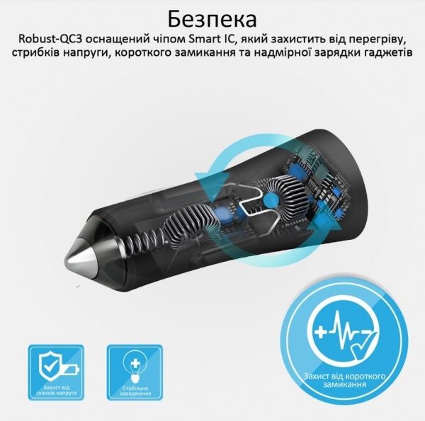 Автомобильное зарядное устройство Promate Robust-QC3 30Вт USB QC3.0 + USB 2.4A Black