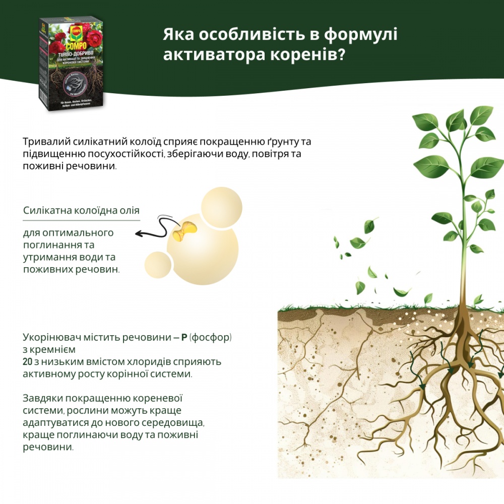 Удобрение гранулированное Compo TURBO® для активации корневой системы 700 г