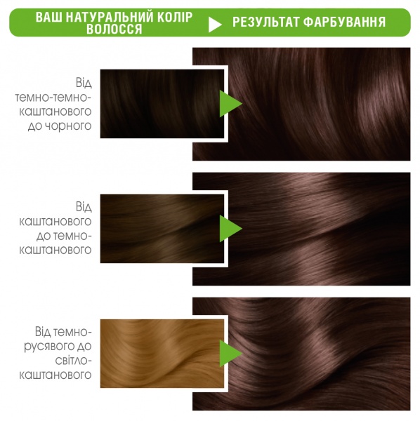 Крем-фарба для волосся Garnier Color Naturals 5.12. Морозний шоколад 60 мл