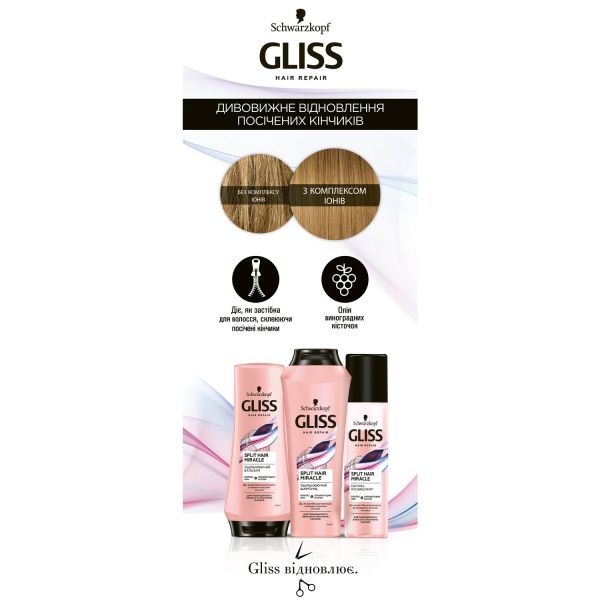 Шампунь Gliss Split Hair Miracle 250 мл