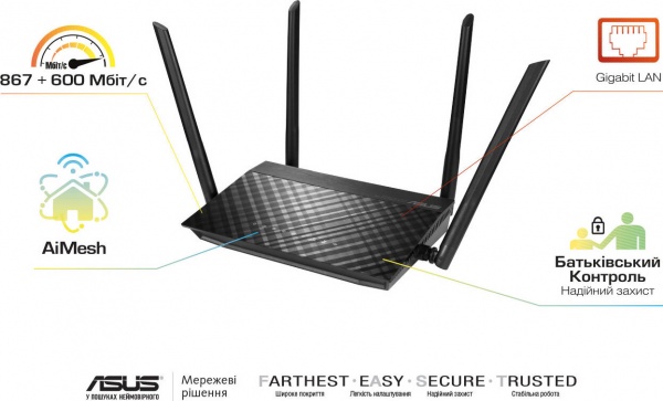Wi-Fi-роутер Asus RT-AC59U  — фото 1