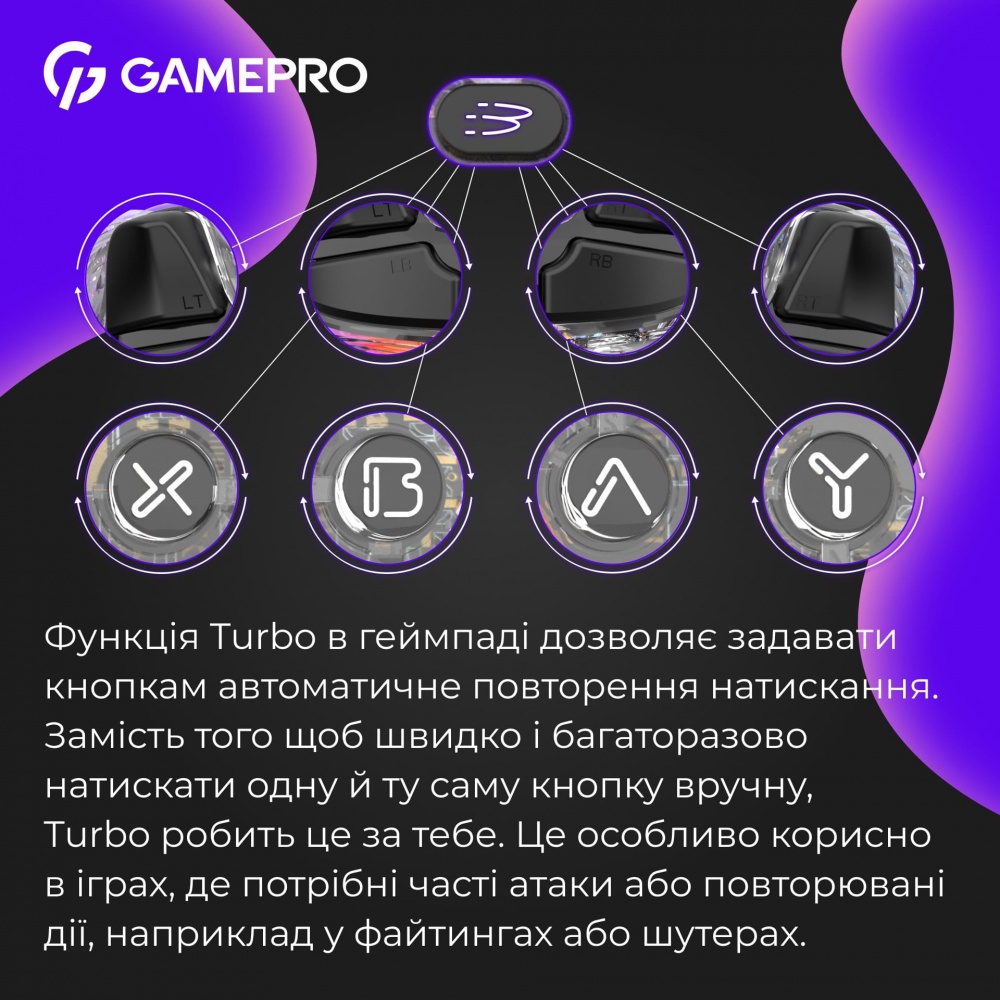 Геймпад беспроводной GamePro GPX13T 2.4G/BT 5.1/USB (Switch/PC/iOS/Android) RGB transparent