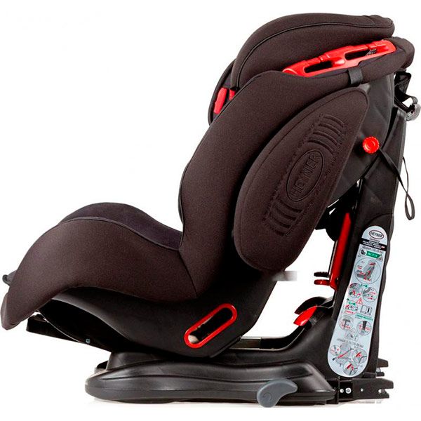 Автокрісло Heyner Capsula MultiFix Ergo 3D (9-36 кг) Pantera Black 786 110 HE