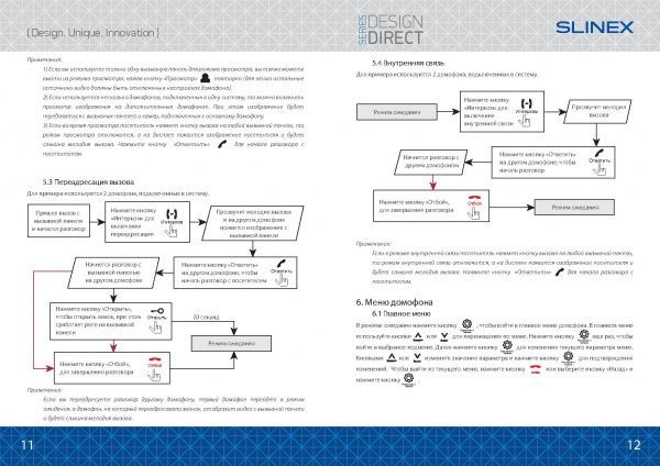 Видеодомофон Slinex SL-10M(silver+black)