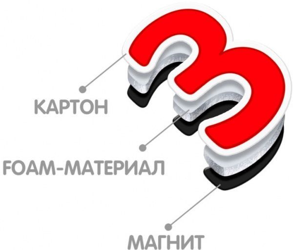 Развивающая игра Vladi Toys Математика на магнитах VT5411-04