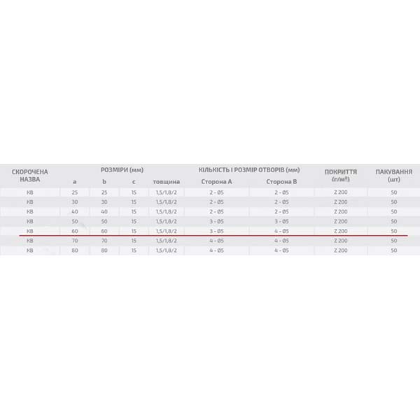 Уголок узкий Profstal равносторонний 60x60x15 мм 2 мм (50шт.)