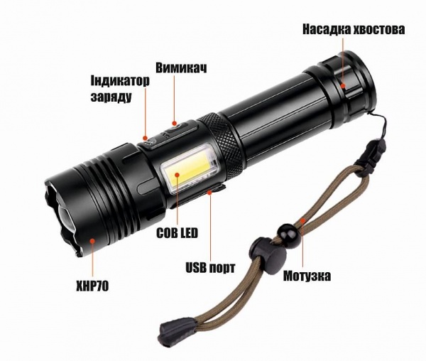 Ліхтар Quantum QM-FL1035 Perfect 5WLED zoom +3WCOB з функцією Power Bank Li-ion18650/2600mAh bох чорний