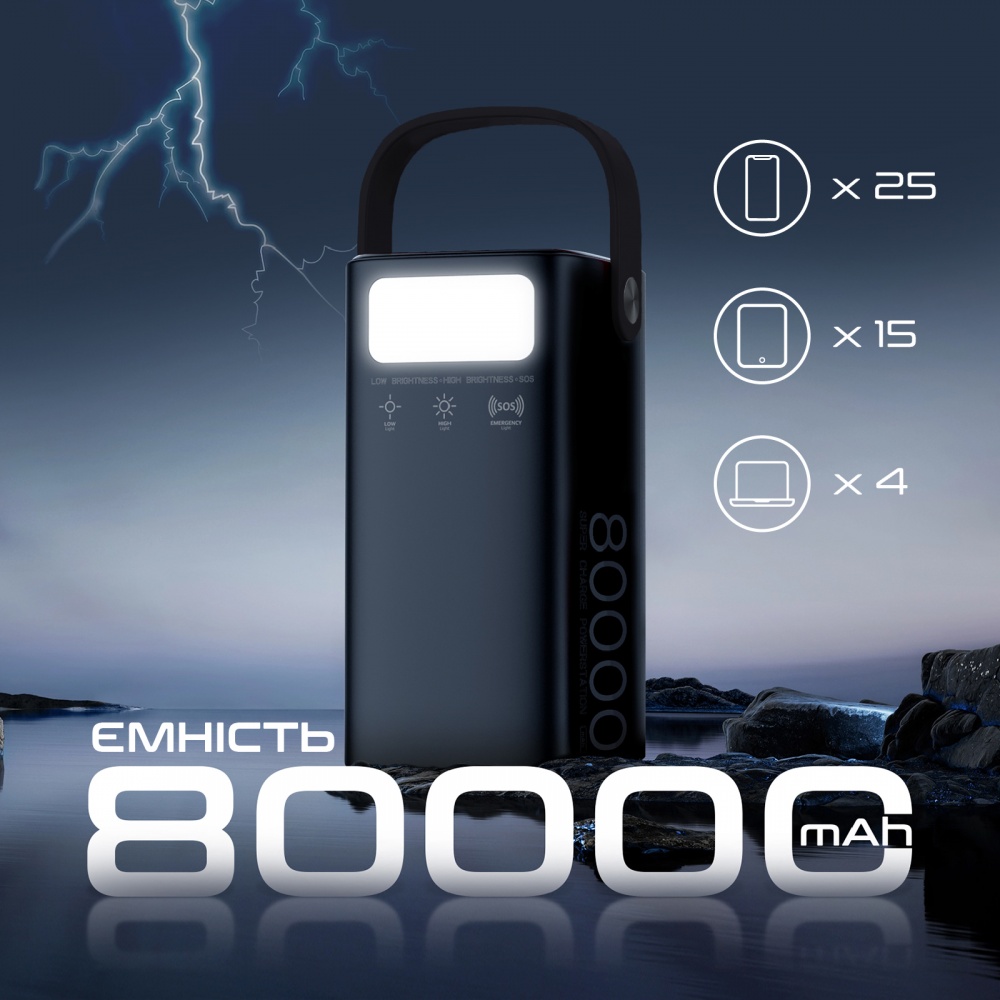 Повербанк Techno Powerbank-80 80000 mAh black (powerbank-80)