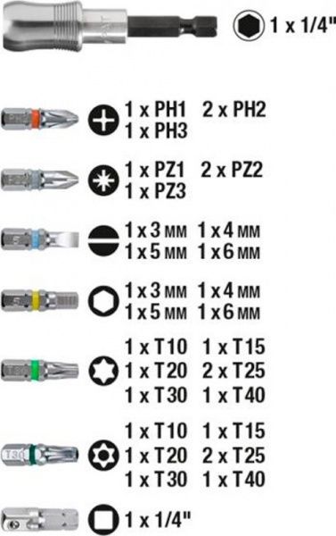 Набор бит KWB Profi 32 шт. 118800