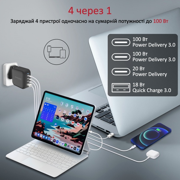 Сетевое зарядное устройство Promate GaNPort4-100PD 100 Вт 3хUSB-C+USB-A Black 