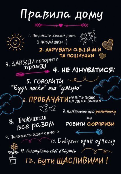 Постер Правила дома А3 