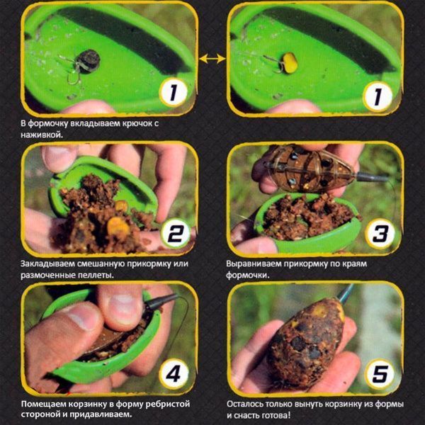 Кормушка Mikado 50 г Method-Feeder S под форму для наполнения 1 шт.