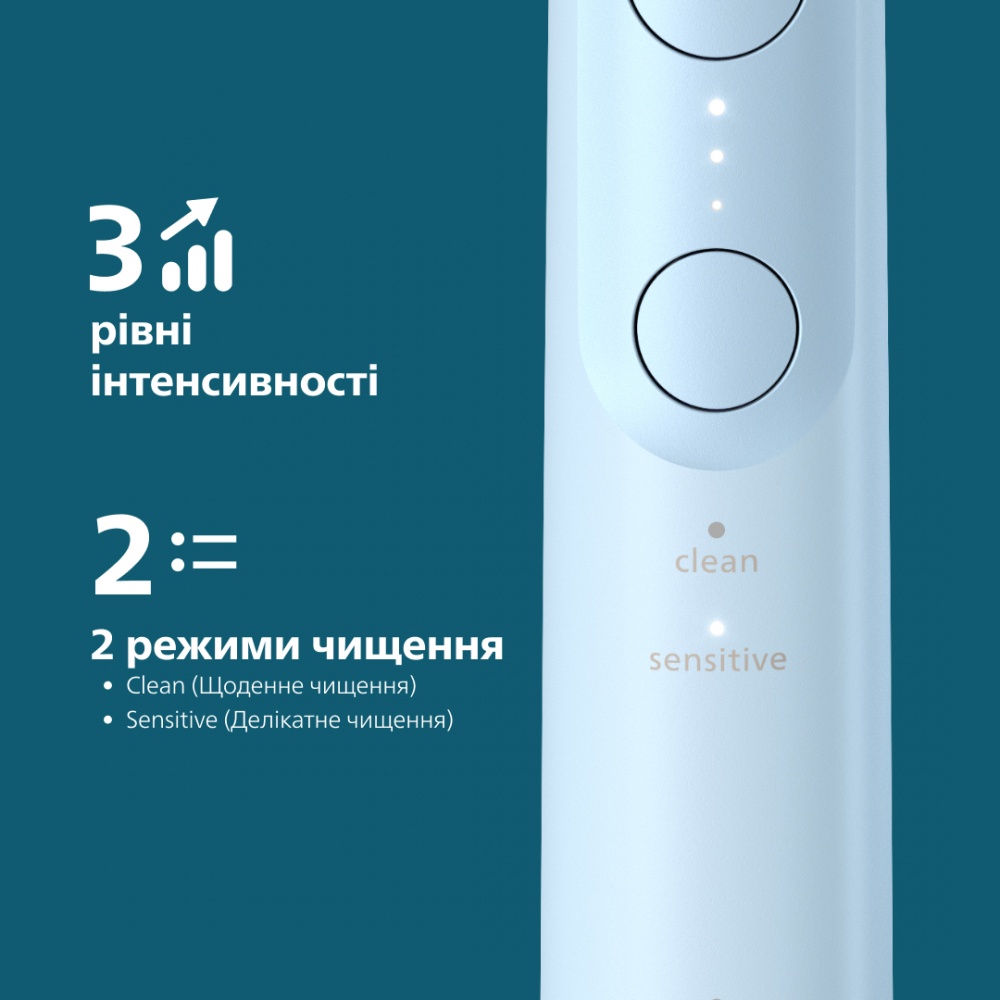 Электрическая зубная щетка Philips Series 6100 HX7406/02